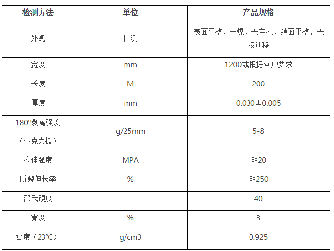 PE黑色高粘保護(hù)膜